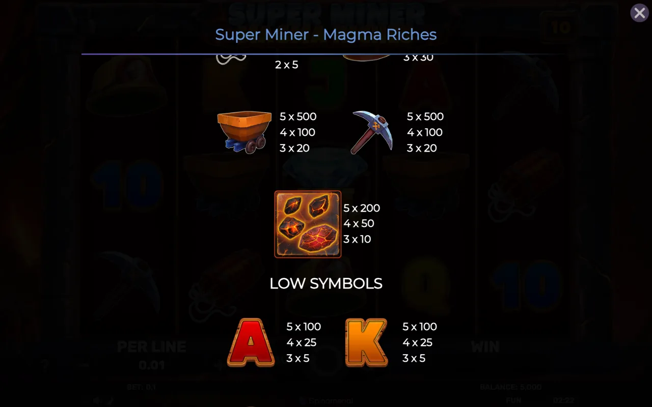 Game rules, page 4 — Super Miner Magma Riches