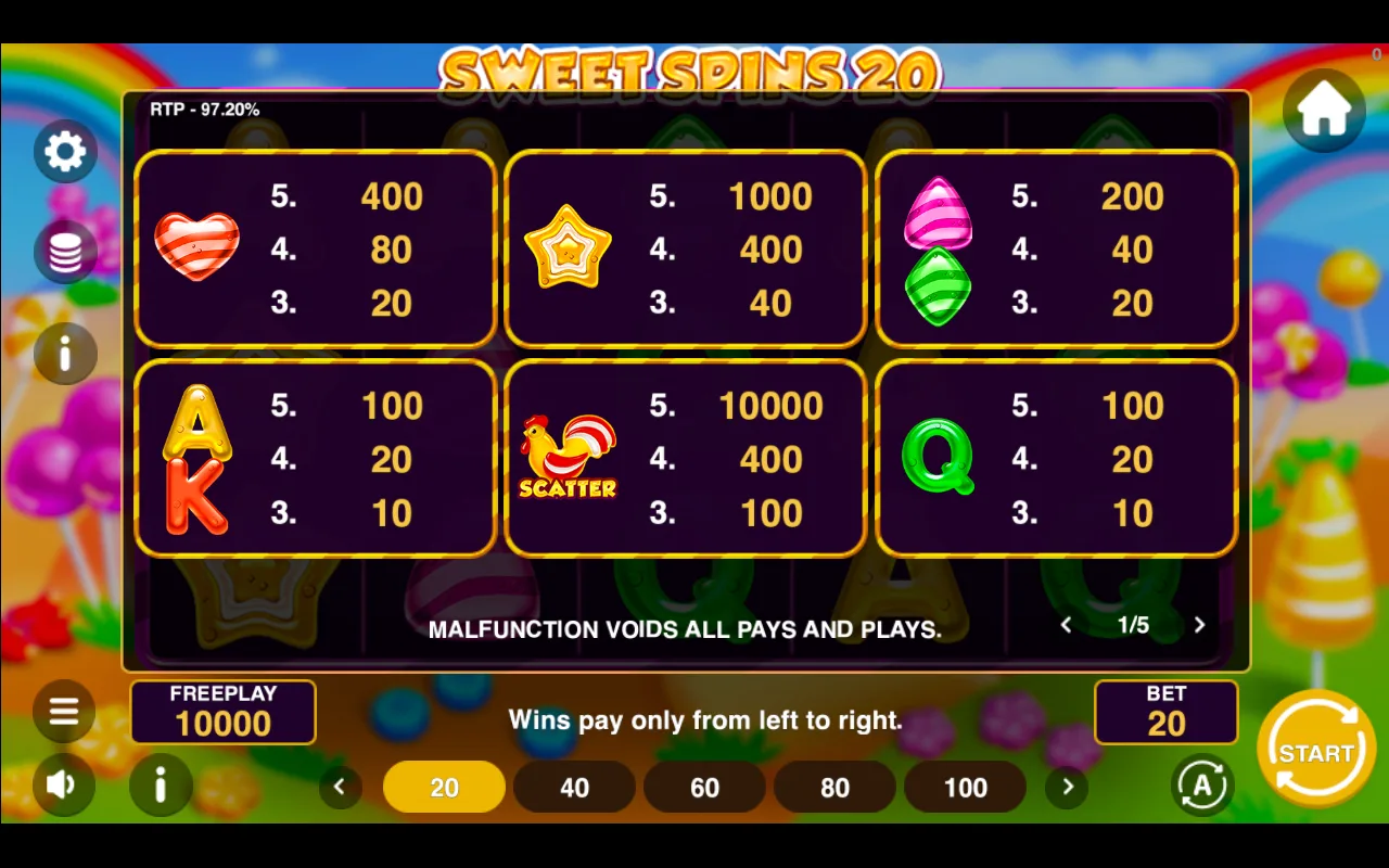 Game rules, page 1 — Sweet Spins 20