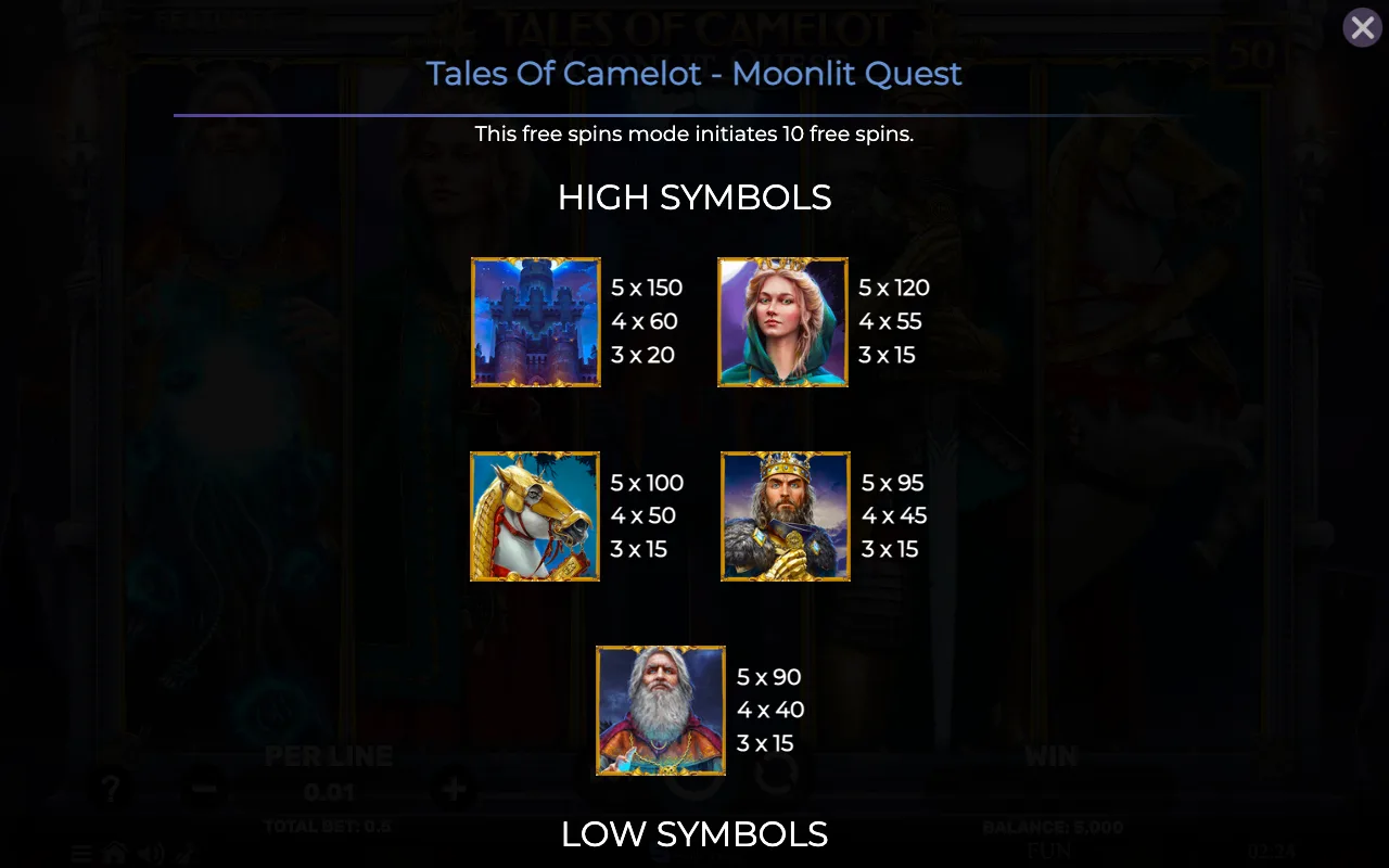 High symbols — Tales of Camelot Moonlit Quest