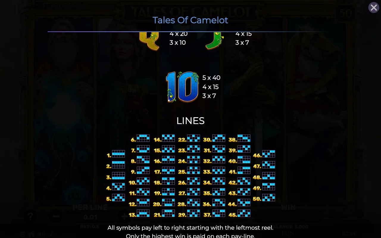 Game rules, page 6 — Tales of Camelot