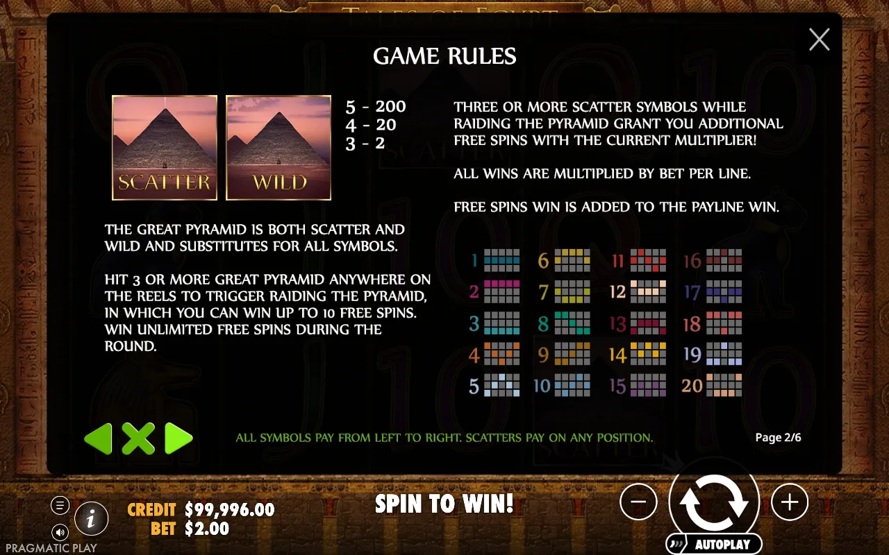 Game rules — Tales of Egypt