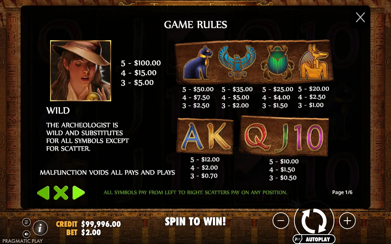 Game rules — Tales of Egypt