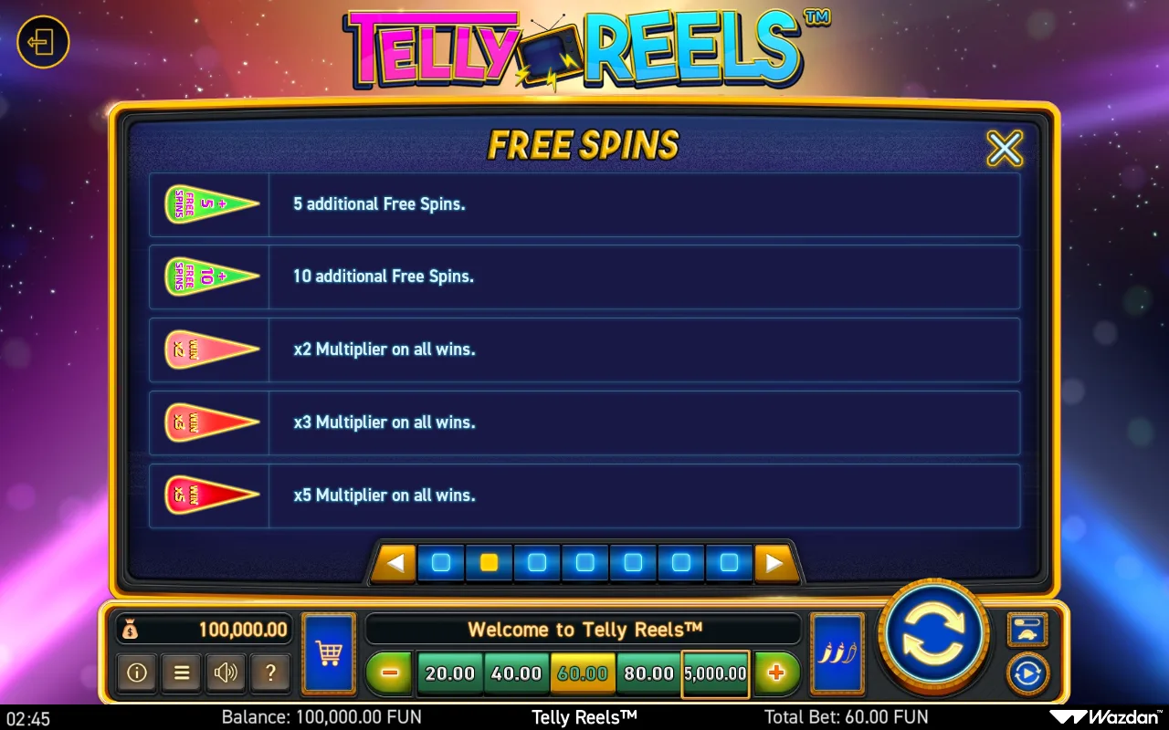 Game rules, page 2 — Telly Reels