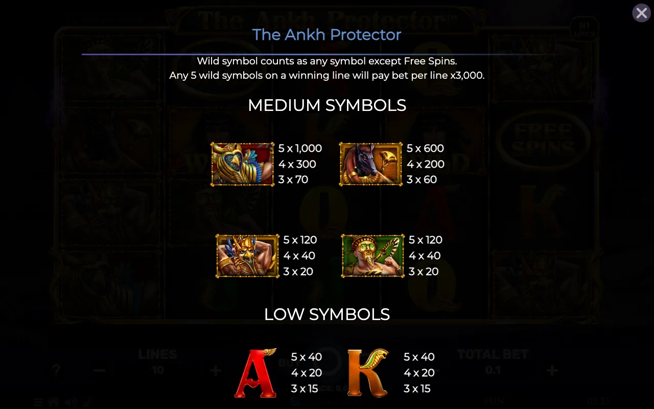 Medium symbols — The Ankh Protector ed