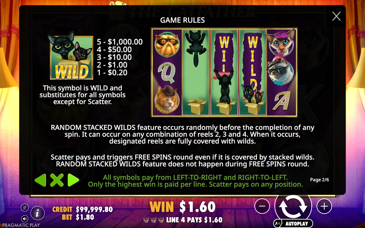 Game rules — The Catfather