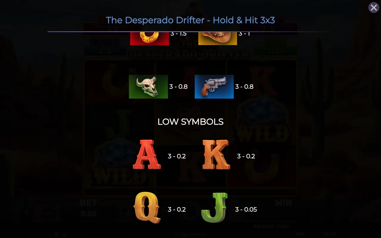 Low symbols — The Desperado Drifter Holdhit 3x3
