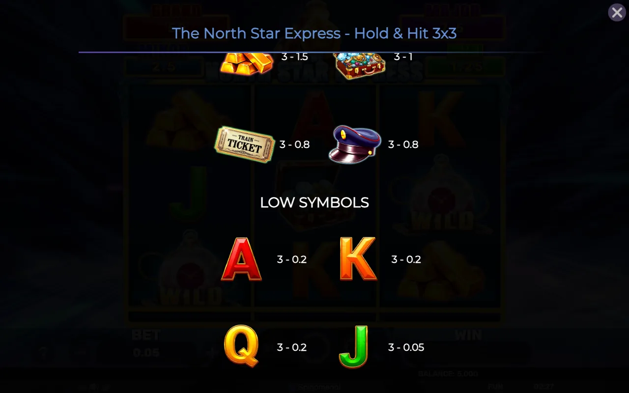 Low symbols — The North Star Express Hold Hit 3x3