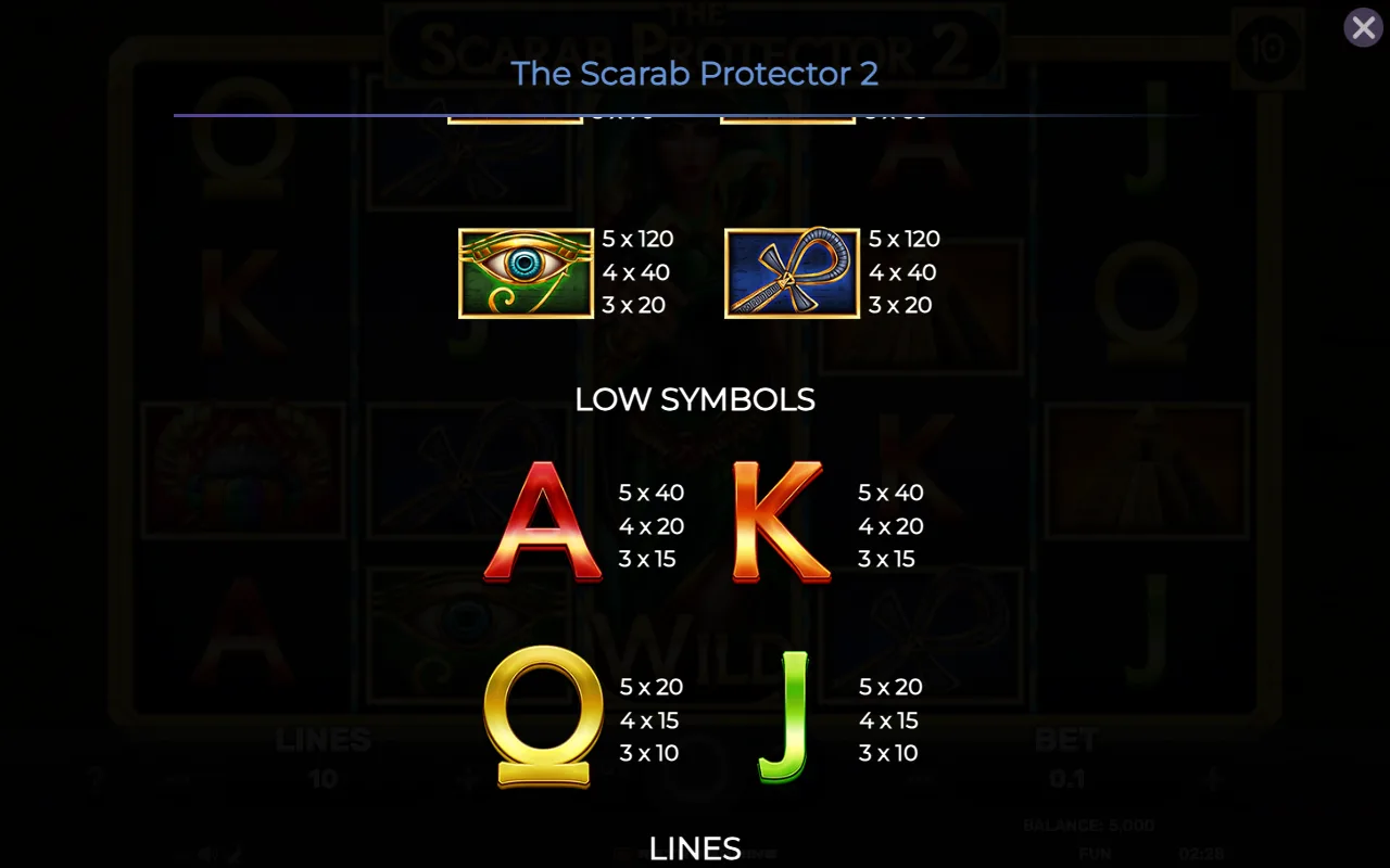 Low symbols — The Scarab Protector 2