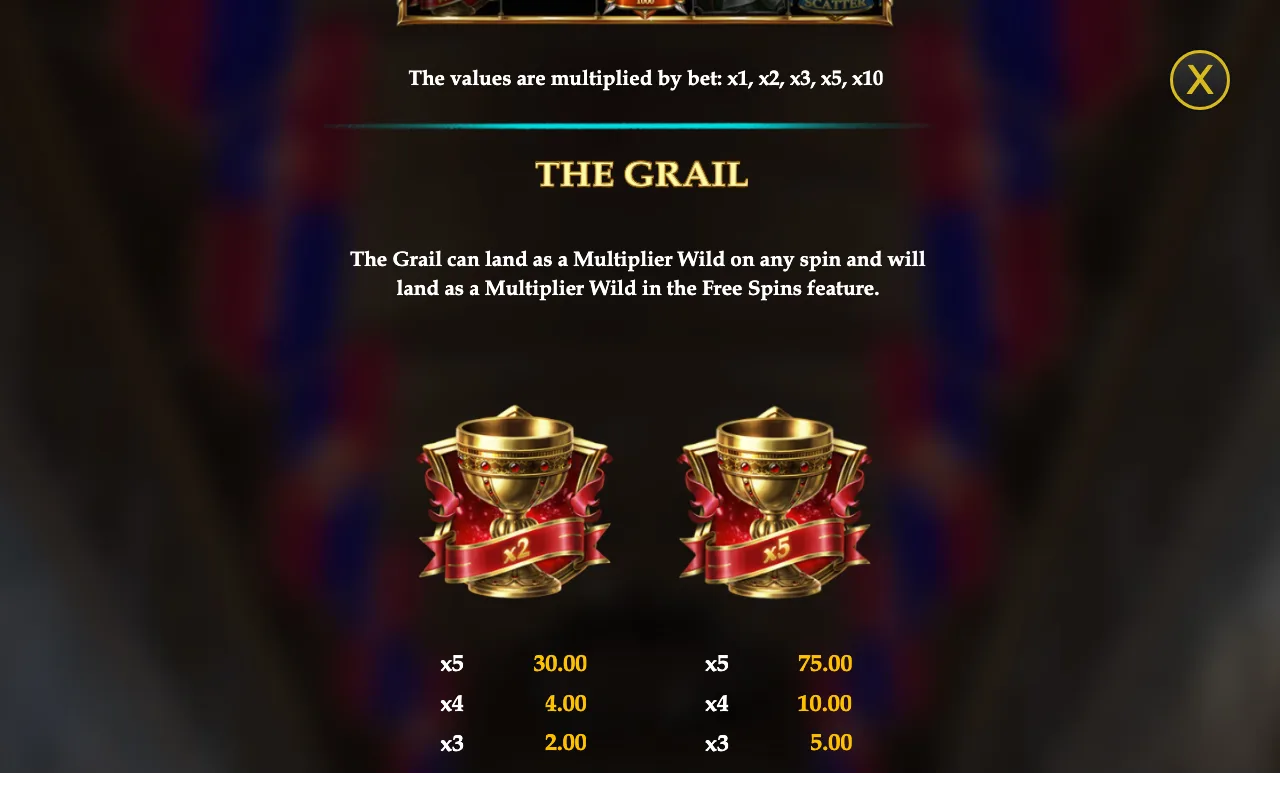 Game rules, page 4 — The Sword and the Grail Excalibur