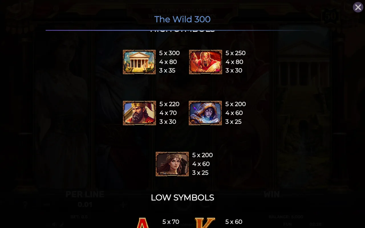 Game rules, page 5 — The Wild 300