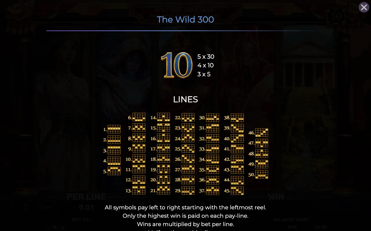 Lines — The Wild 300
