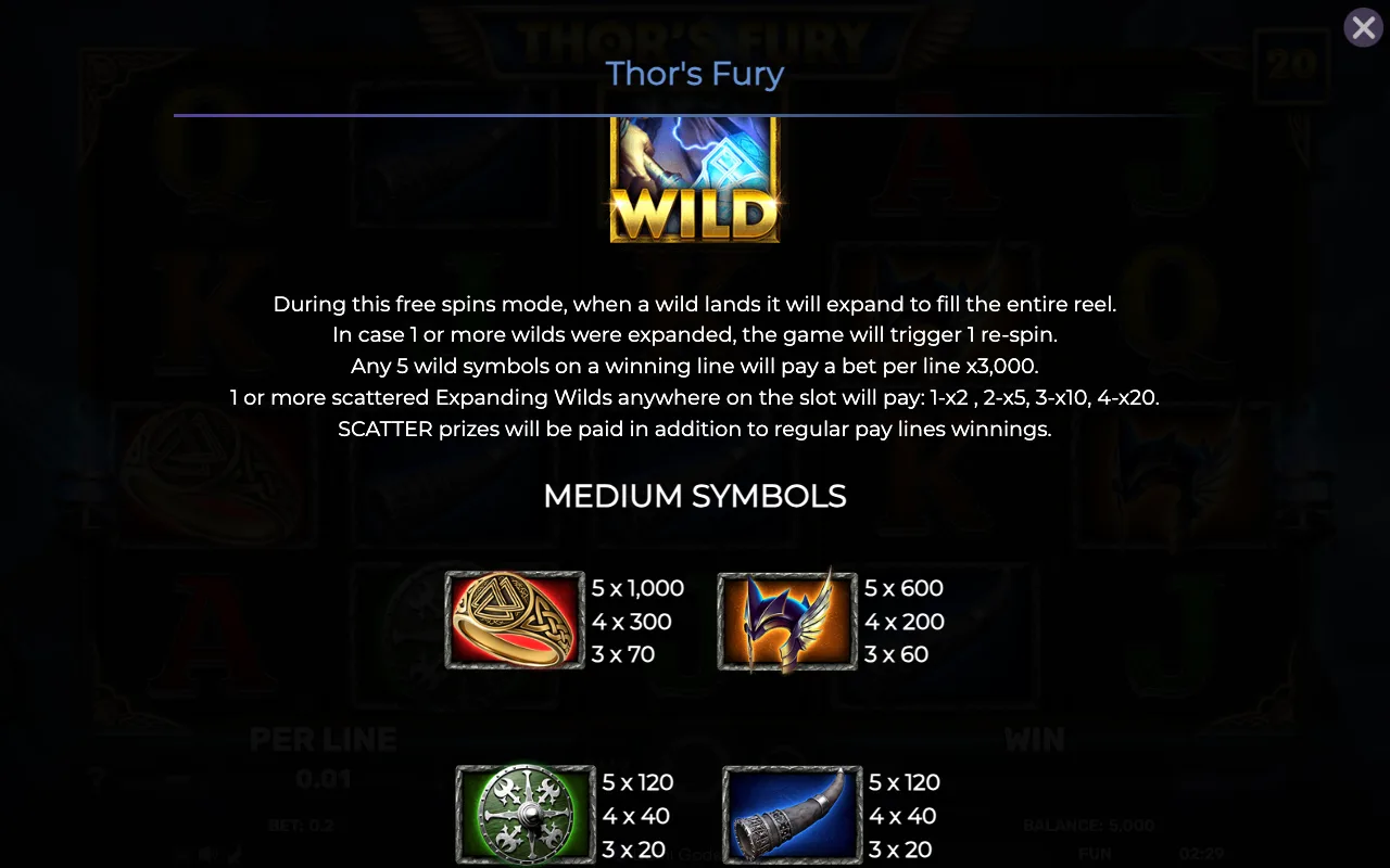 Game rules, page 4 — Thors Fury