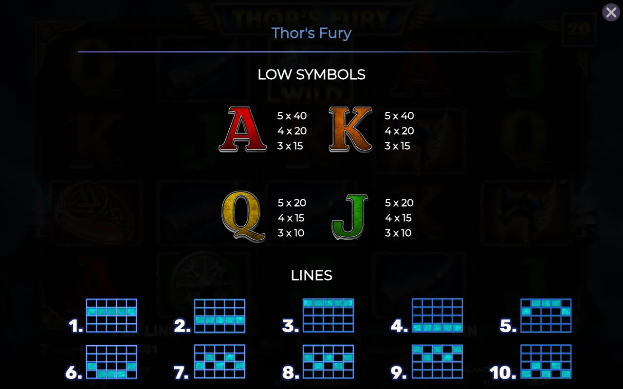 Low symbols — Thors Fury