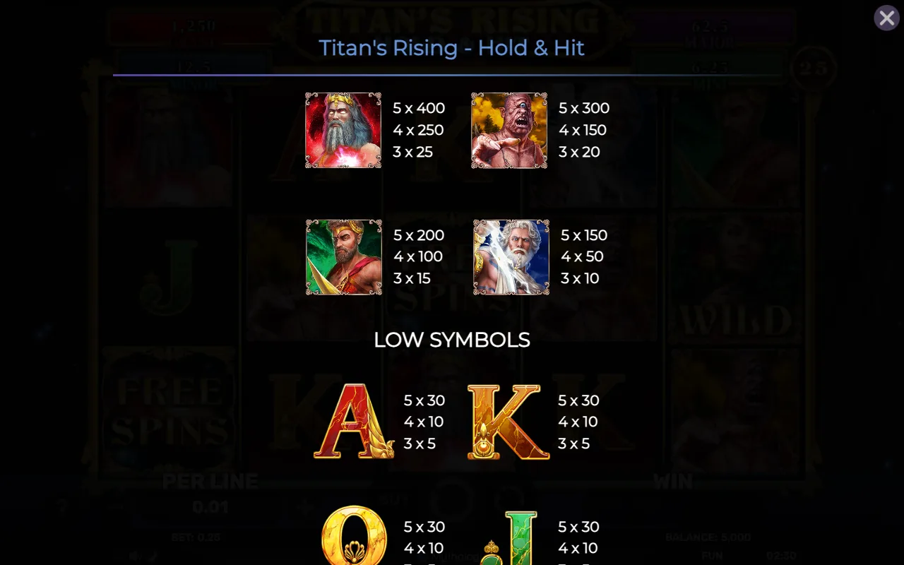 Game rules, page 4 — Titans Rising Hold Hit