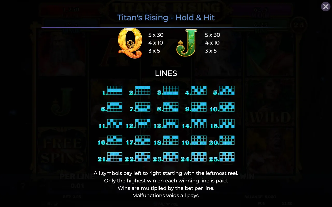 Lines — Titans Rising Hold Hit