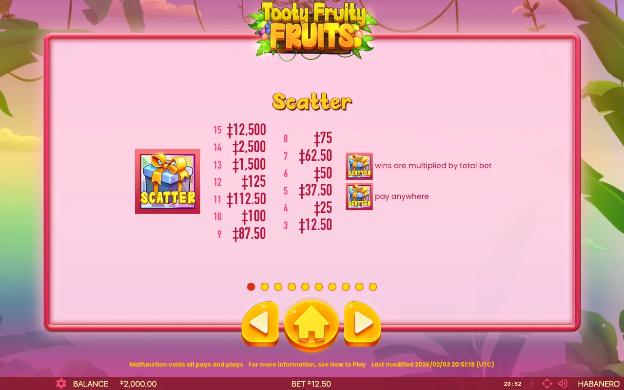 Règles du jeu, page 3 — Tooty Fruity Fruits