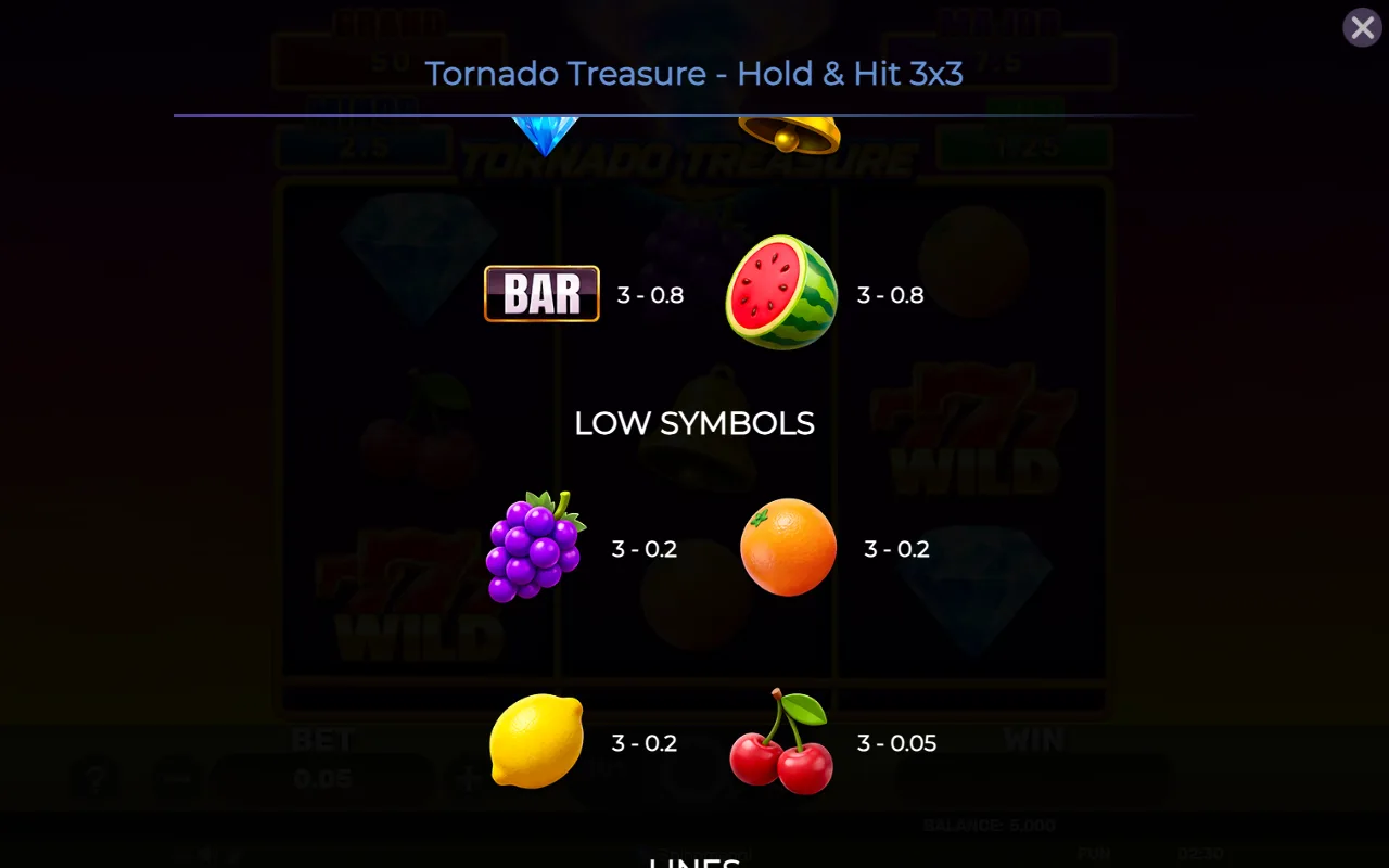Low symbols — Tornado Treasure Holdhit 3x3