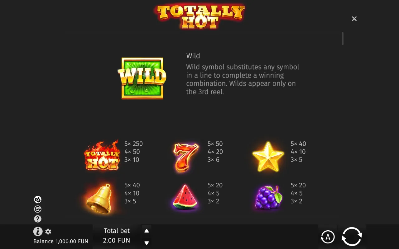 Game rules, page 1 — Totally Hot