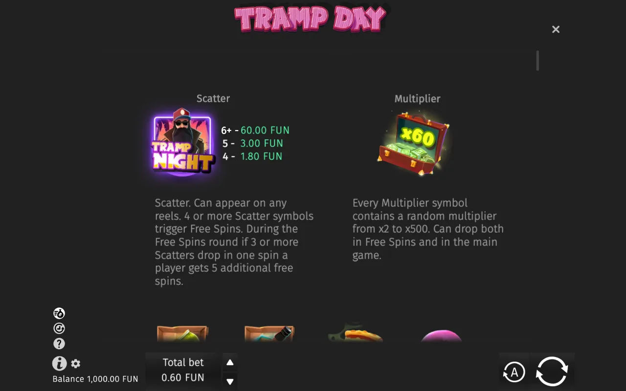 Game rules, page 1 — Tramp Day