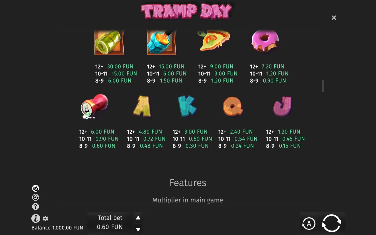 Game rules, page 2 — Tramp Day