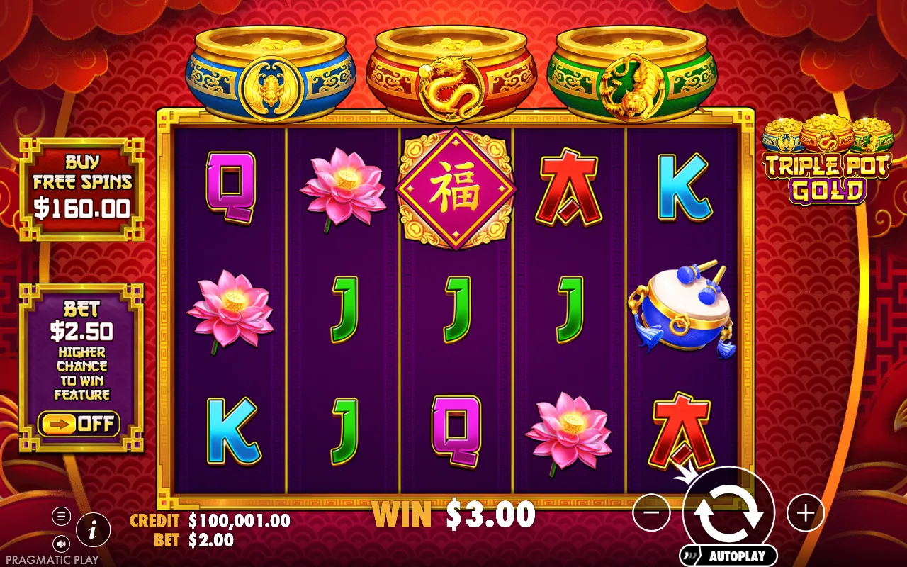 The base game — Triple Pot Gold