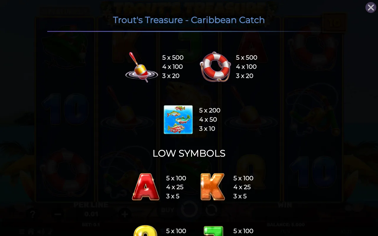 Game rules, page 4 — Trouts Treasure Caribbean Catch