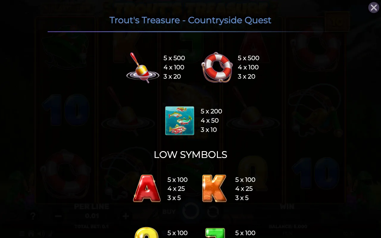 Game rules, page 4 — Trouts Treasure Countryside Quest