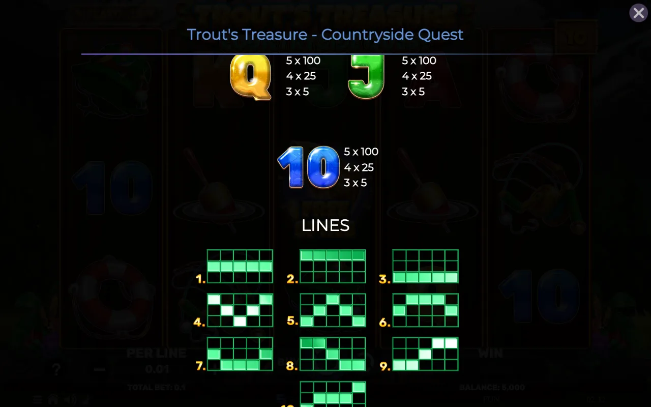 Game rules, page 5 — Trouts Treasure Countryside Quest