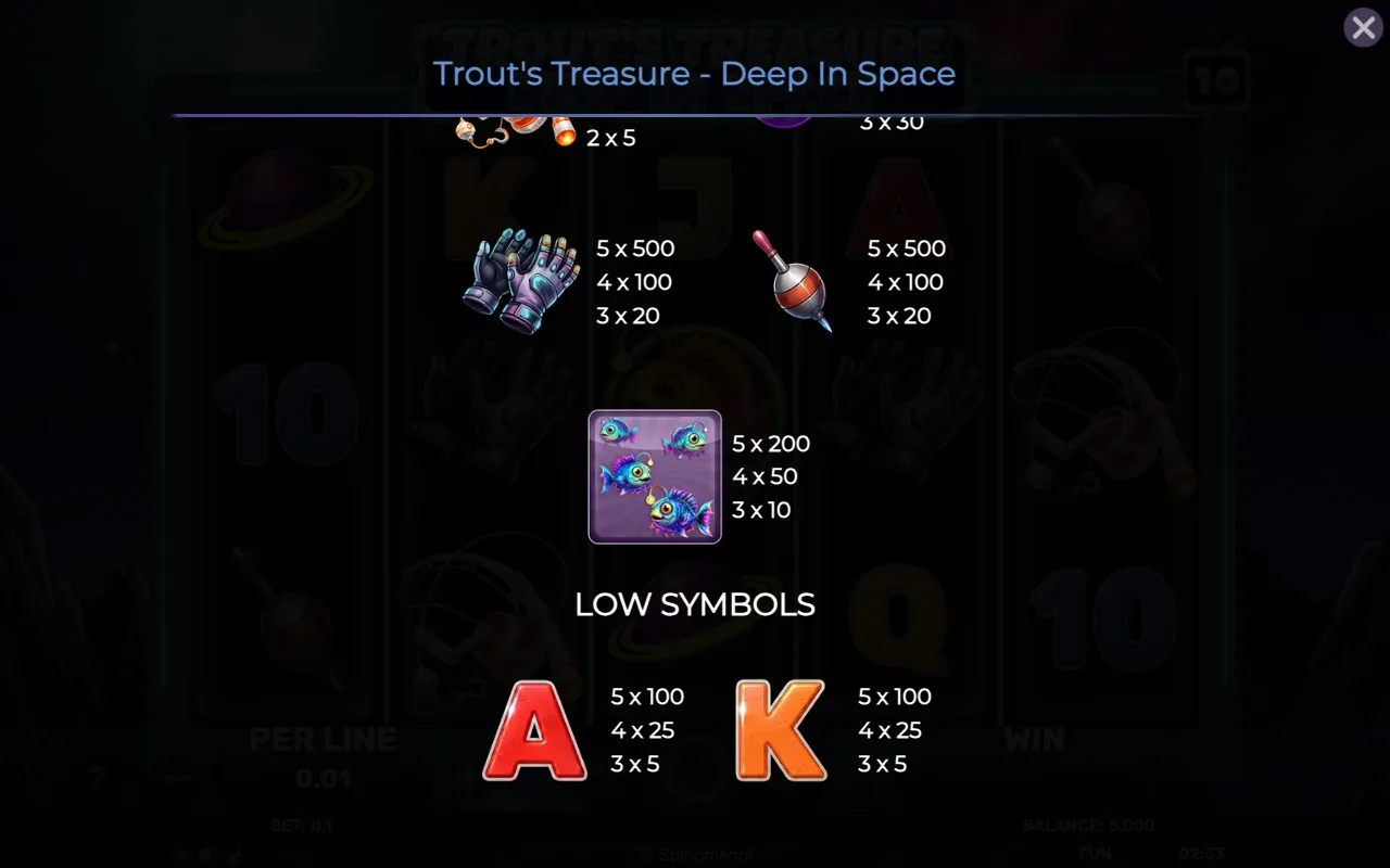 Game rules, page 4 — Trouts Treasure Deep in Space