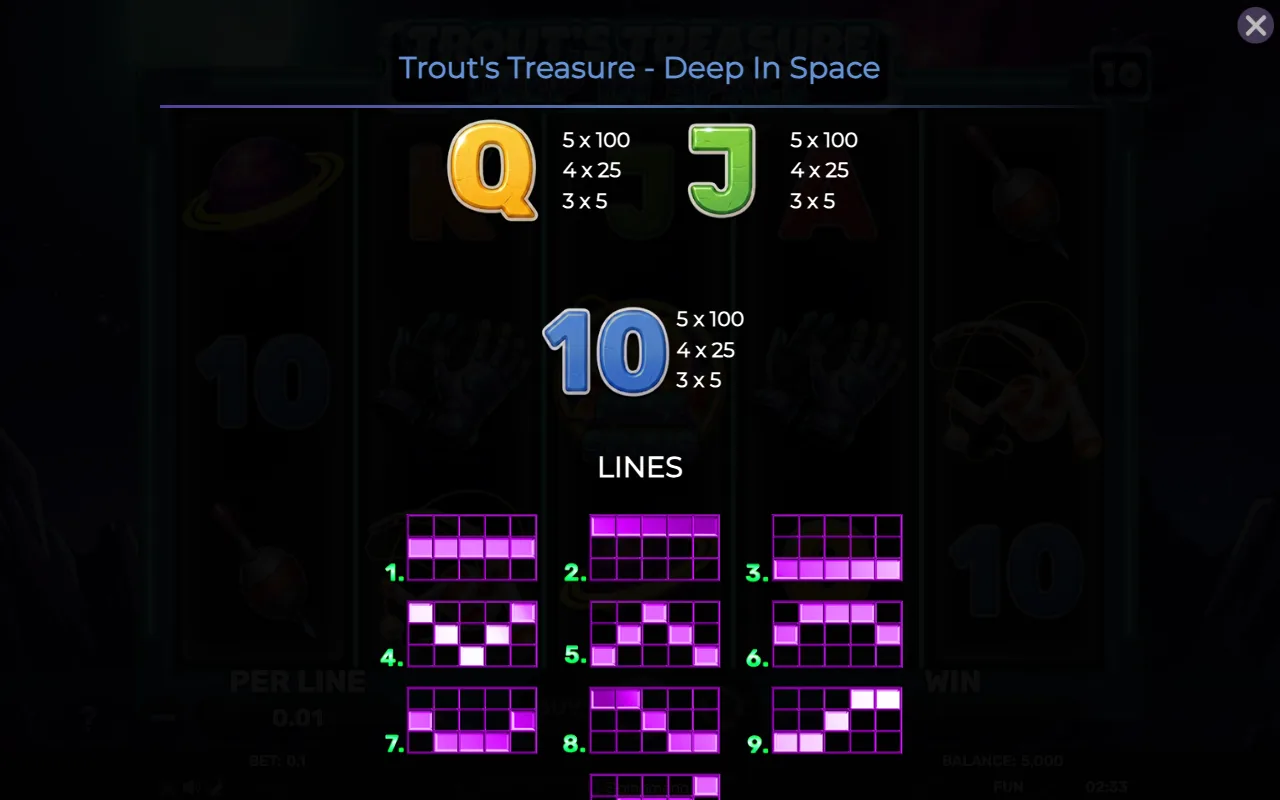 Game rules, page 5 — Trouts Treasure Deep in Space
