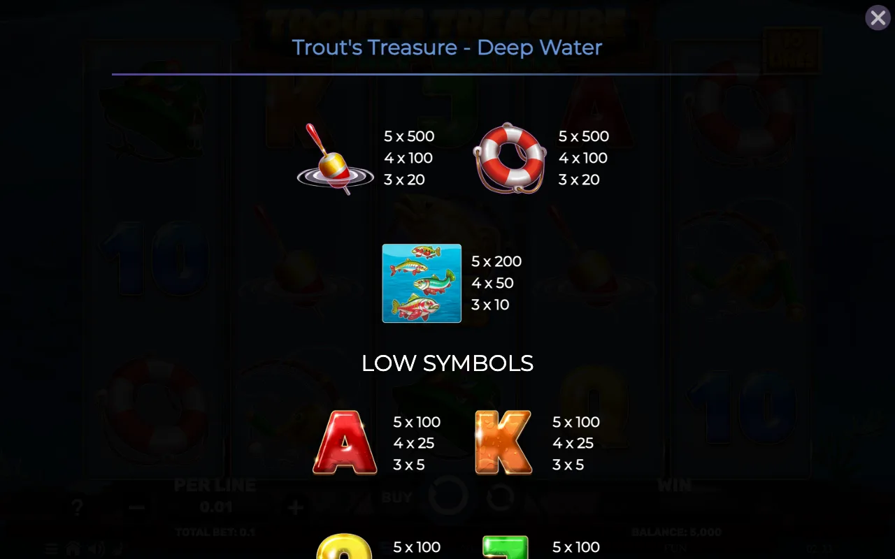 Game rules, page 4 — Trouts Treasure Deep Water