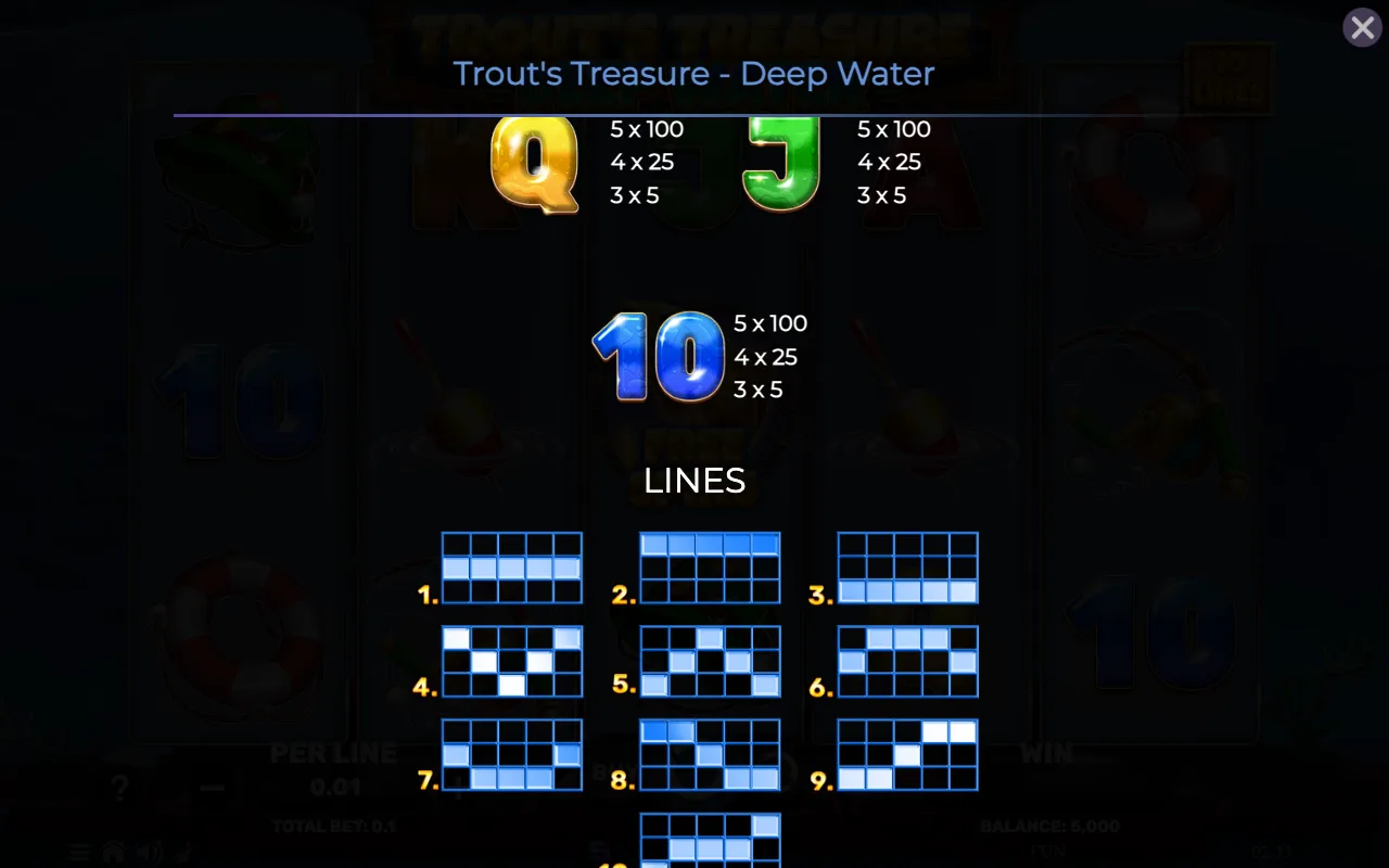 Game rules, page 5 — Trouts Treasure Deep Water