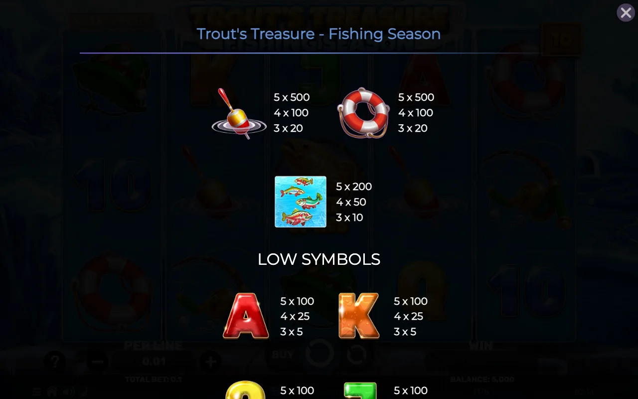 Game rules, page 4 — Trouts Treasure Fishing Season