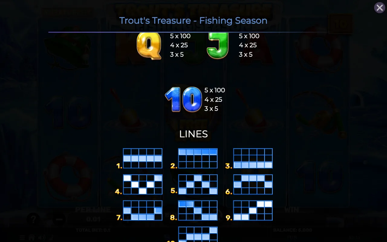 Game rules, page 5 — Trouts Treasure Fishing Season