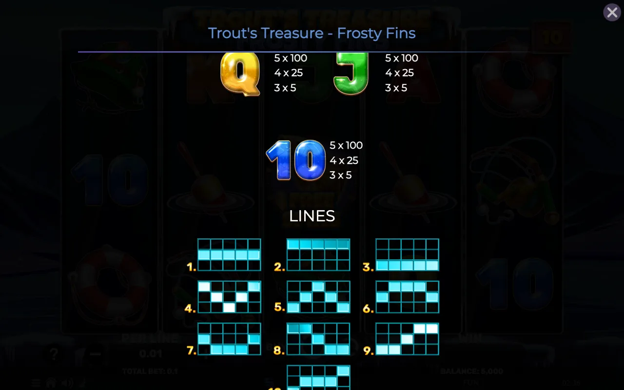 Game rules, page 5 — Trouts Treasure Frosty Fins