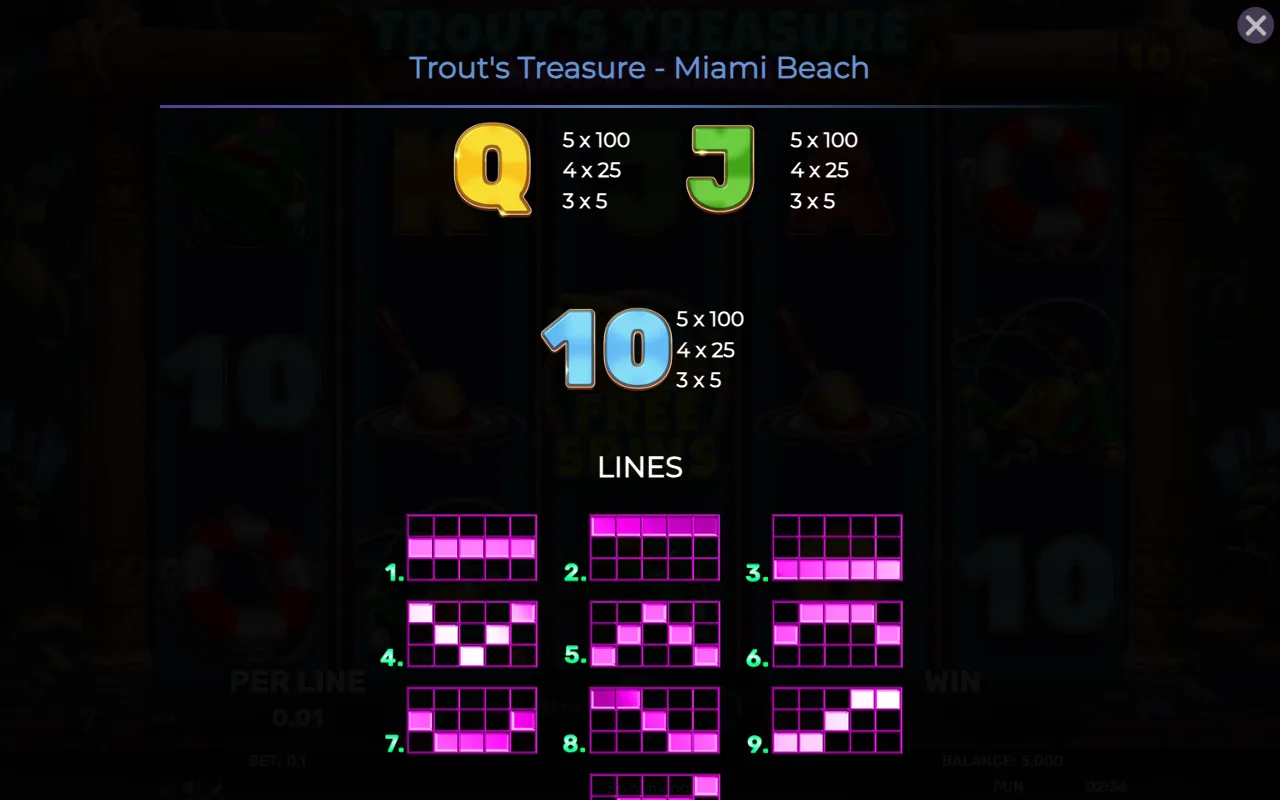 Game rules, page 5 — Trouts Treasure Miami Beach