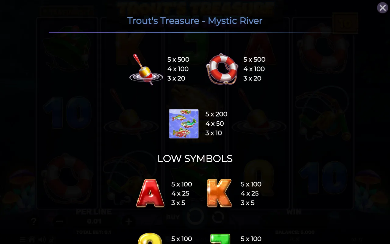 Game rules, page 4 — Trouts Treasure Mystic River