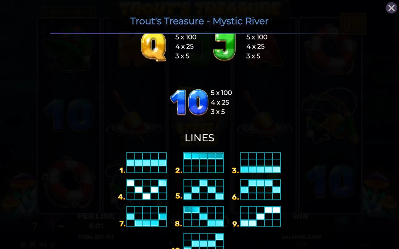 Game rules, page 5 — Trouts Treasure Mystic River