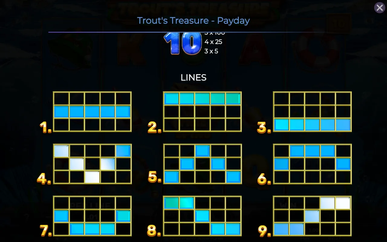 Lines — Trouts Treasure Payday