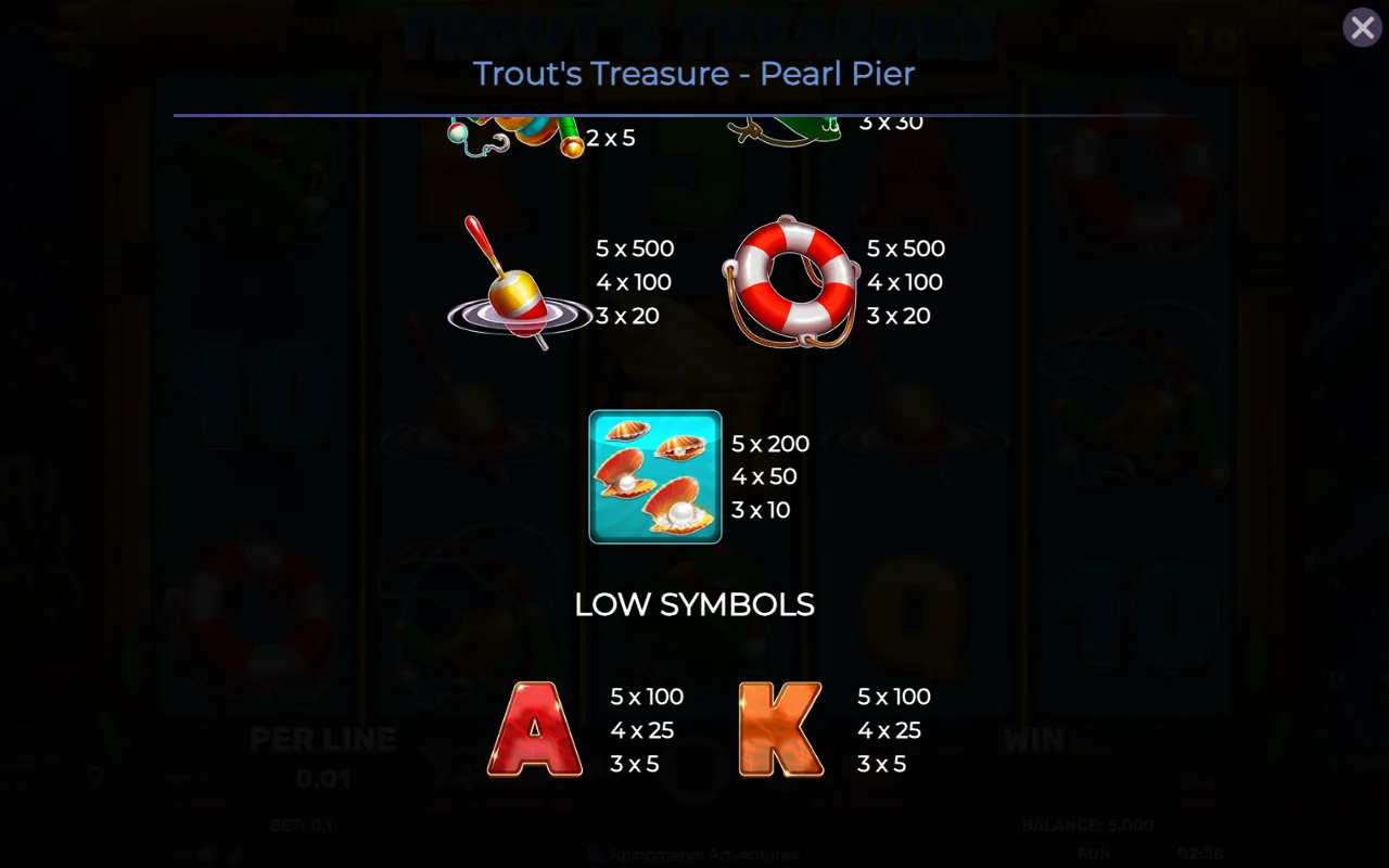 Game rules, page 4 — Trouts Treasure Pearl Pier