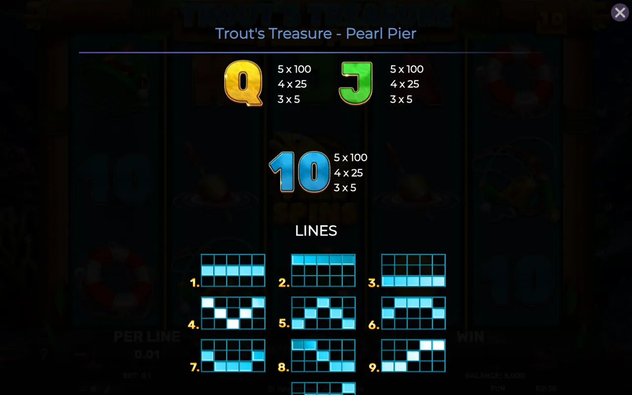Game rules, page 5 — Trouts Treasure Pearl Pier