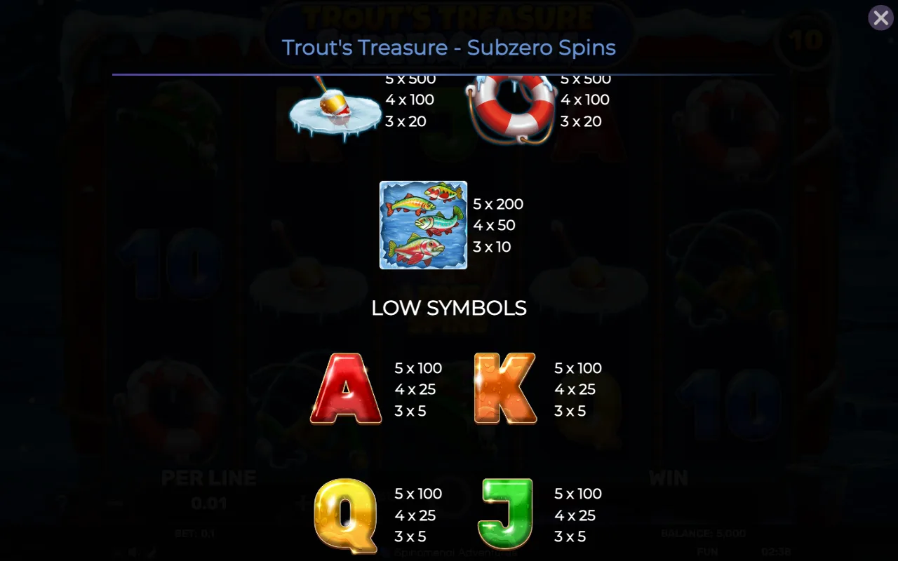 Game rules, page 4 — Trouts Treasure Subzero Spins