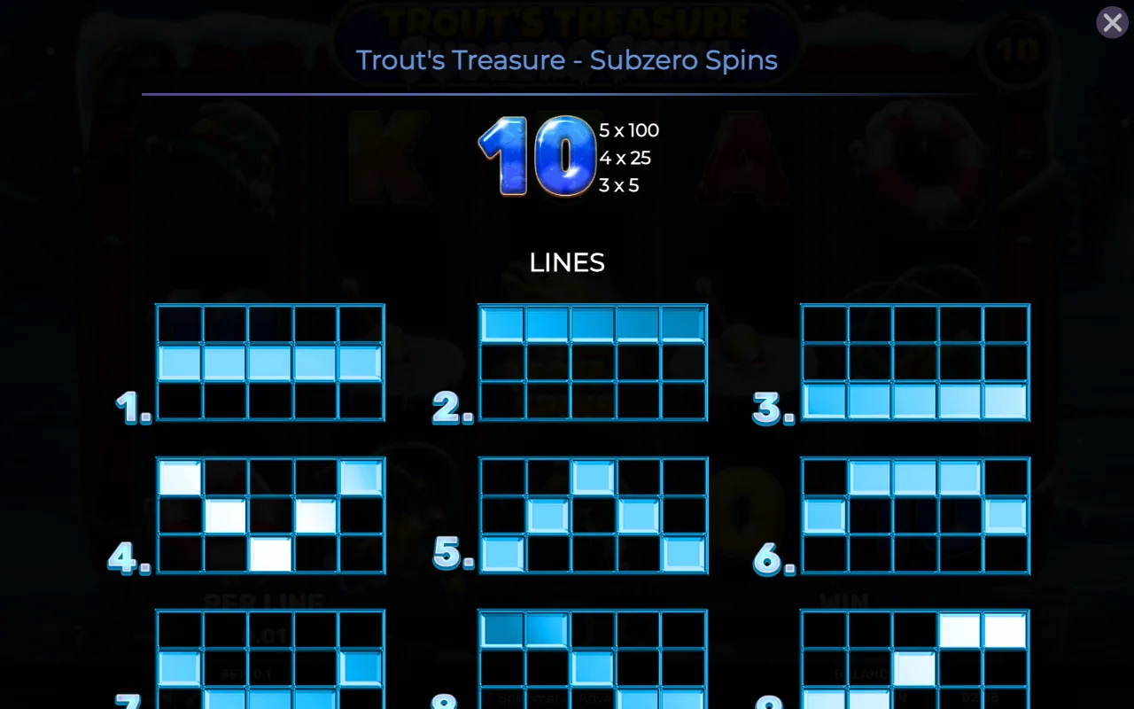 Lines — Trouts Treasure Subzero Spins