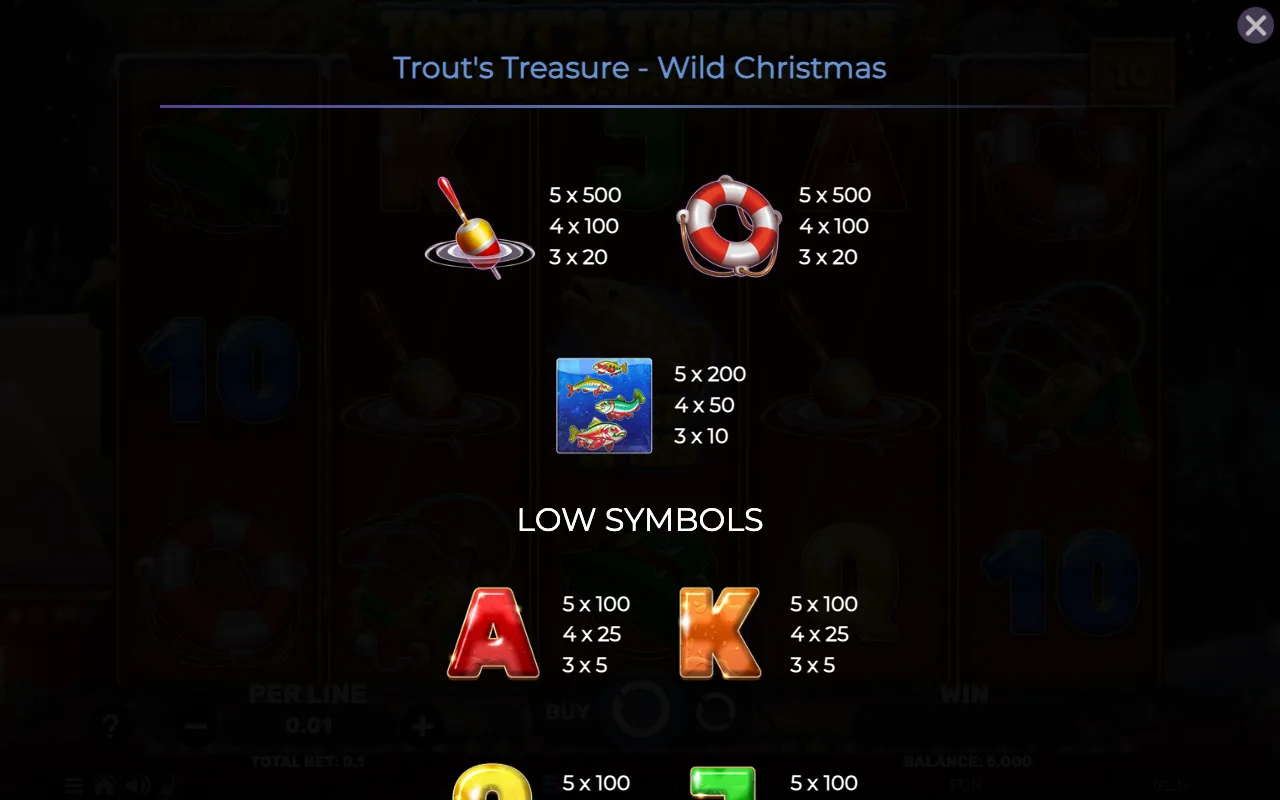 Game rules, page 4 — Trouts Treasure Wild Christmas