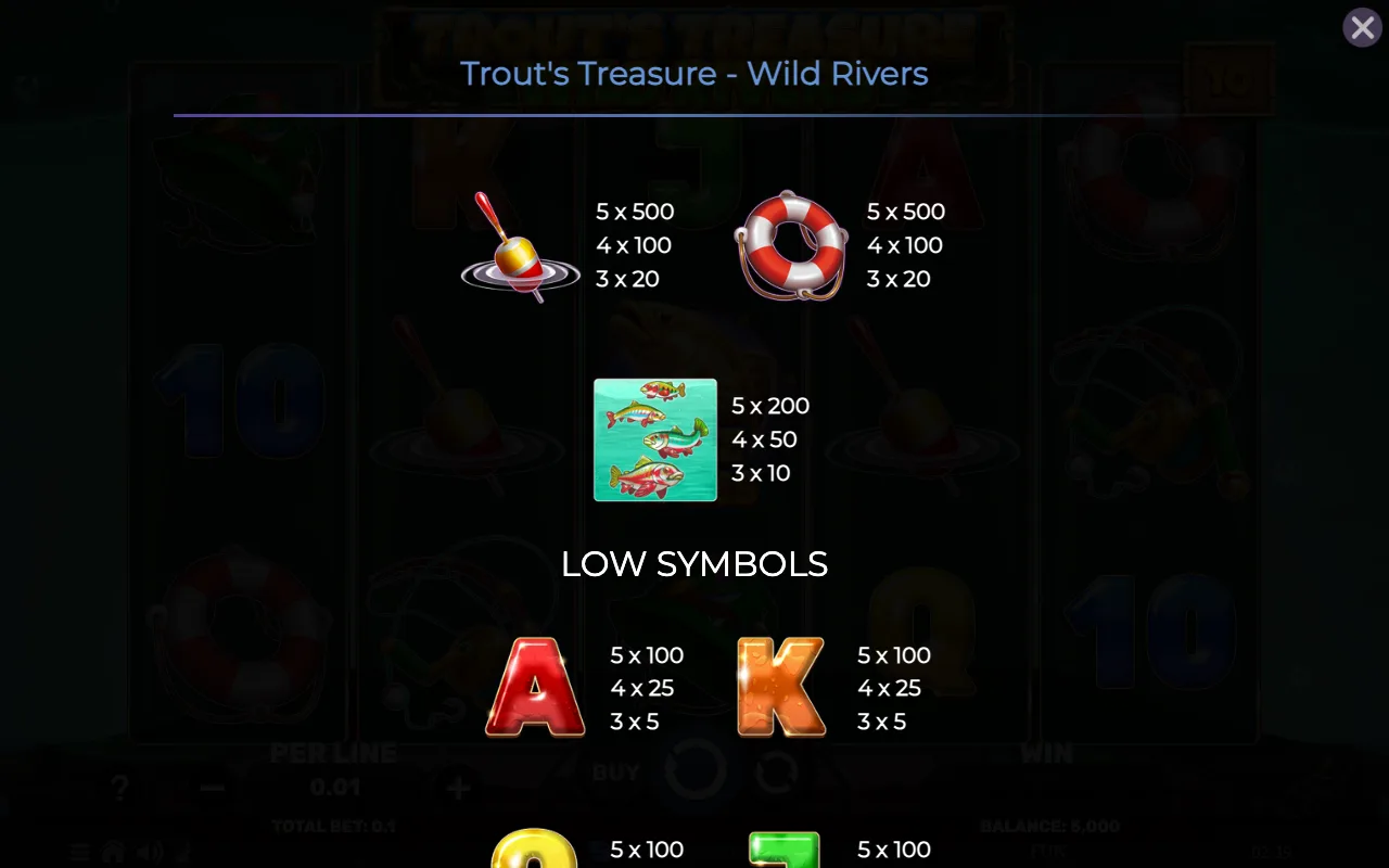 Game rules, page 4 — Trouts Treasure Wild Rivers