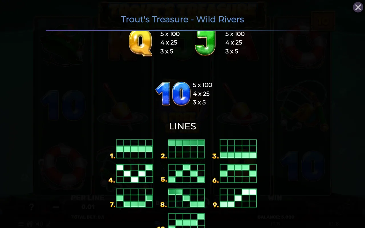 Game rules, page 5 — Trouts Treasure Wild Rivers