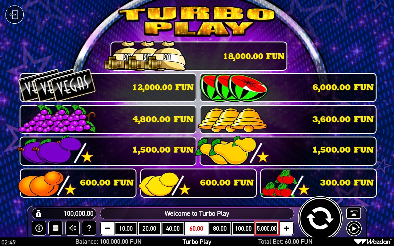 Game rules, page 1 — Turbo Play