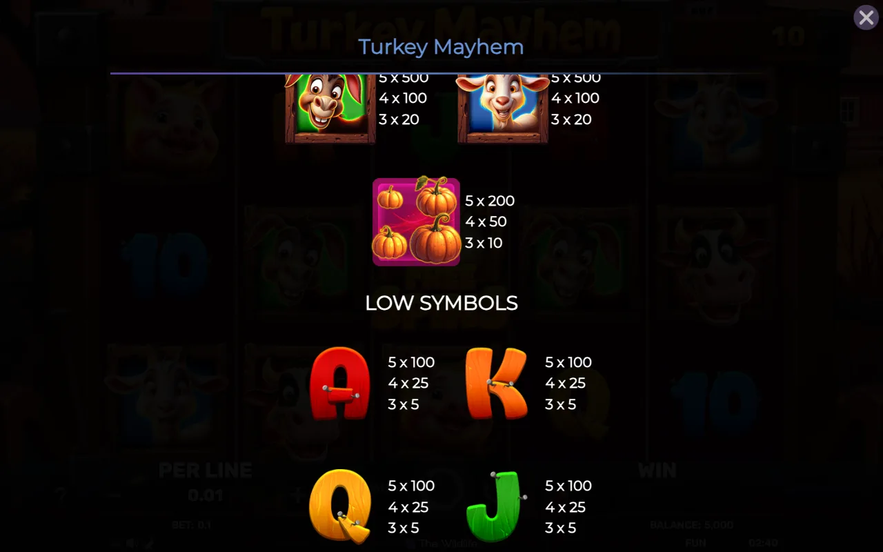 Game rules, page 4 — Turkey Mayhem