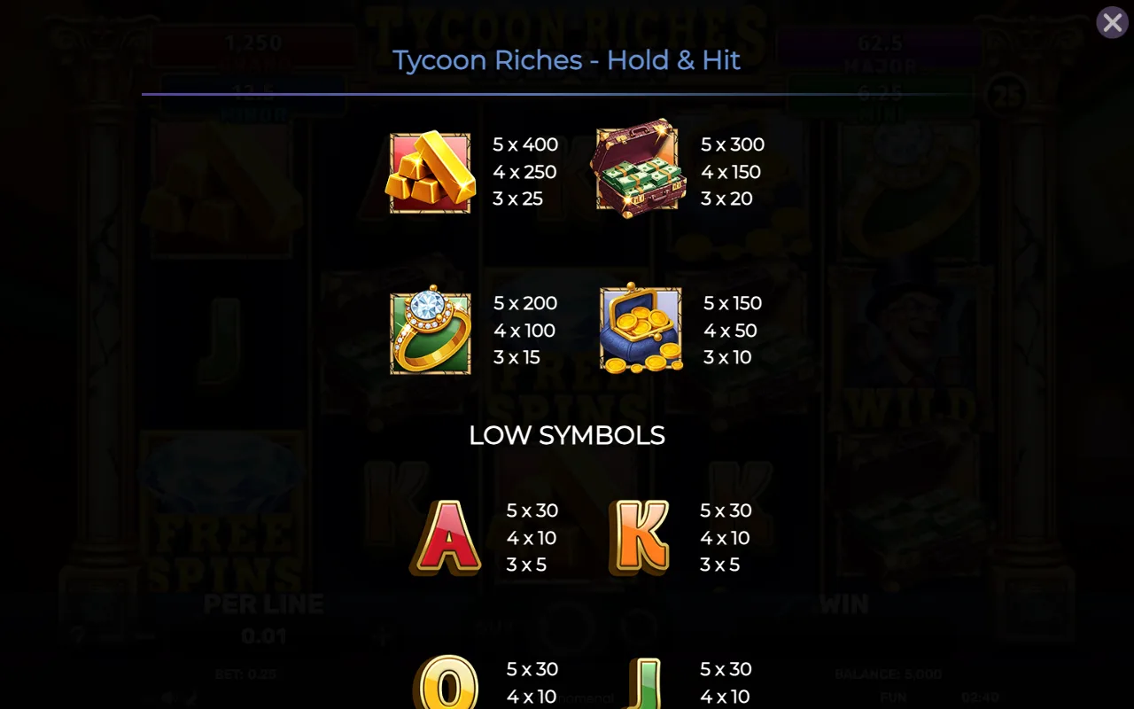 Game rules, page 4 — Tycoon Riches Hold Hit