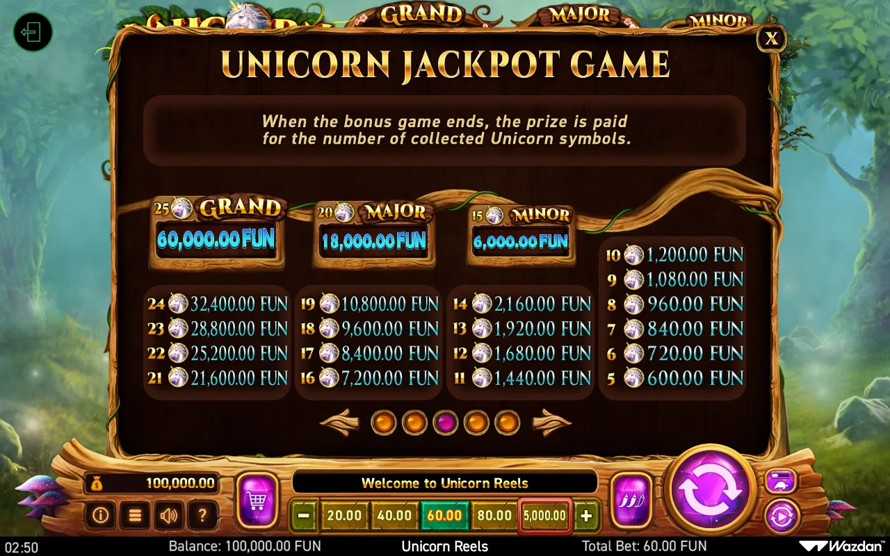 Game rules, page 3 — Unicorn Reels